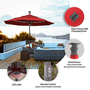 Revamp Your Patio: The Importance of Smart Umbrellas