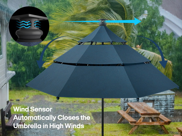 Above Height 2 Premium Series 10ft Smart Umbrella with 8pcs Rib Lights and Sunbrella® Fabric