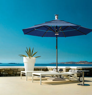 Have The Very Best Sun Protection With Above Umbrellas