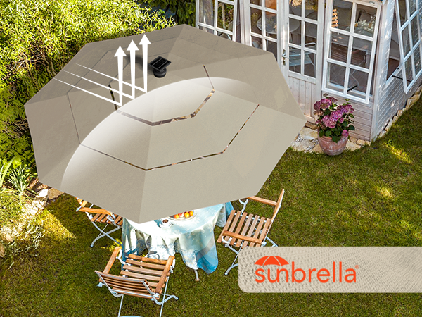Above Height 2 Premium Series 10ft Smart Umbrella with 8pcs Rib Lights and Sunbrella® Fabric