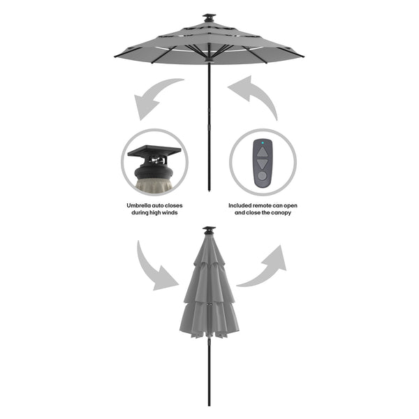 Height 2 Classic Smart Umbrella with Durata™ Fabric