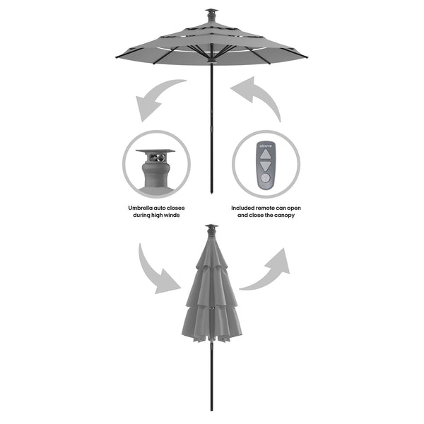 Height Series Smart Umbrella with Sunbrella® Fabric
